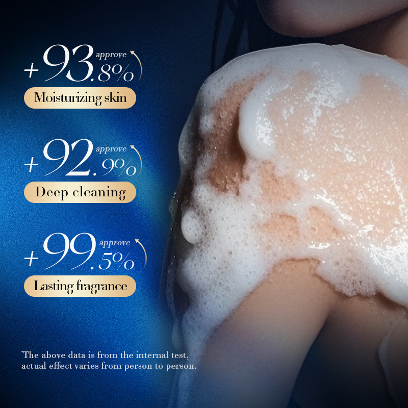 アミノ酸配合シャワージェル、持続性のある香り、72時間保湿、 - Perfume Fragrance Shower Gel のレビューと価格
